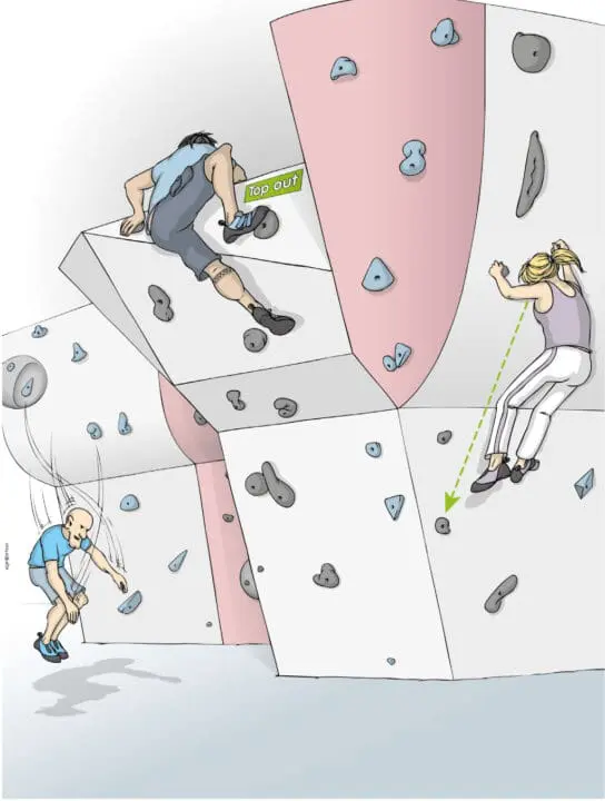 4. Abklettern oder Abspringen