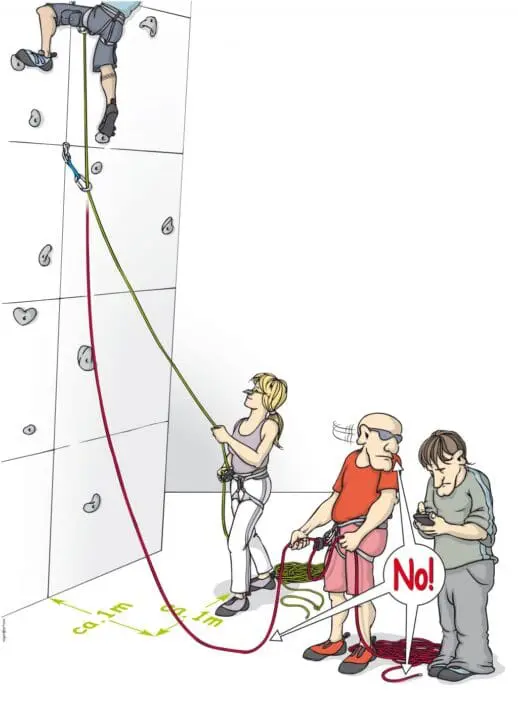 4. Volle Aufmerksamkeit beim Sichern!