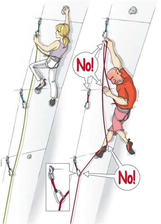 6. Alle Zwischensicherungen richtig einhängen!