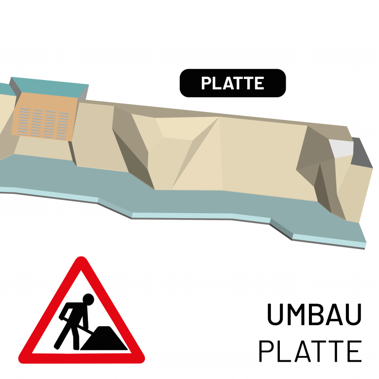 Wartungs- und Renovierungsarbeiten