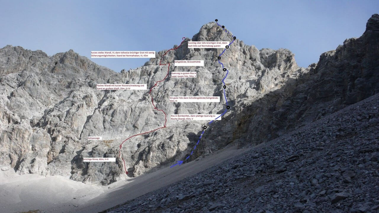 KIetterzentrum Innsbruck - Stefan Duerrhax Foto mit zwei Touren Ansicht Schneekar