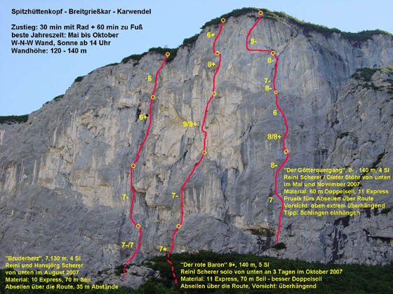 KIetterzentrum Innsbruck - Spitzhuettenkopf 560