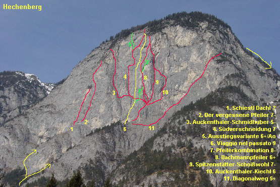 KIetterzentrum Innsbruck - Topo vom Hechenberg 07