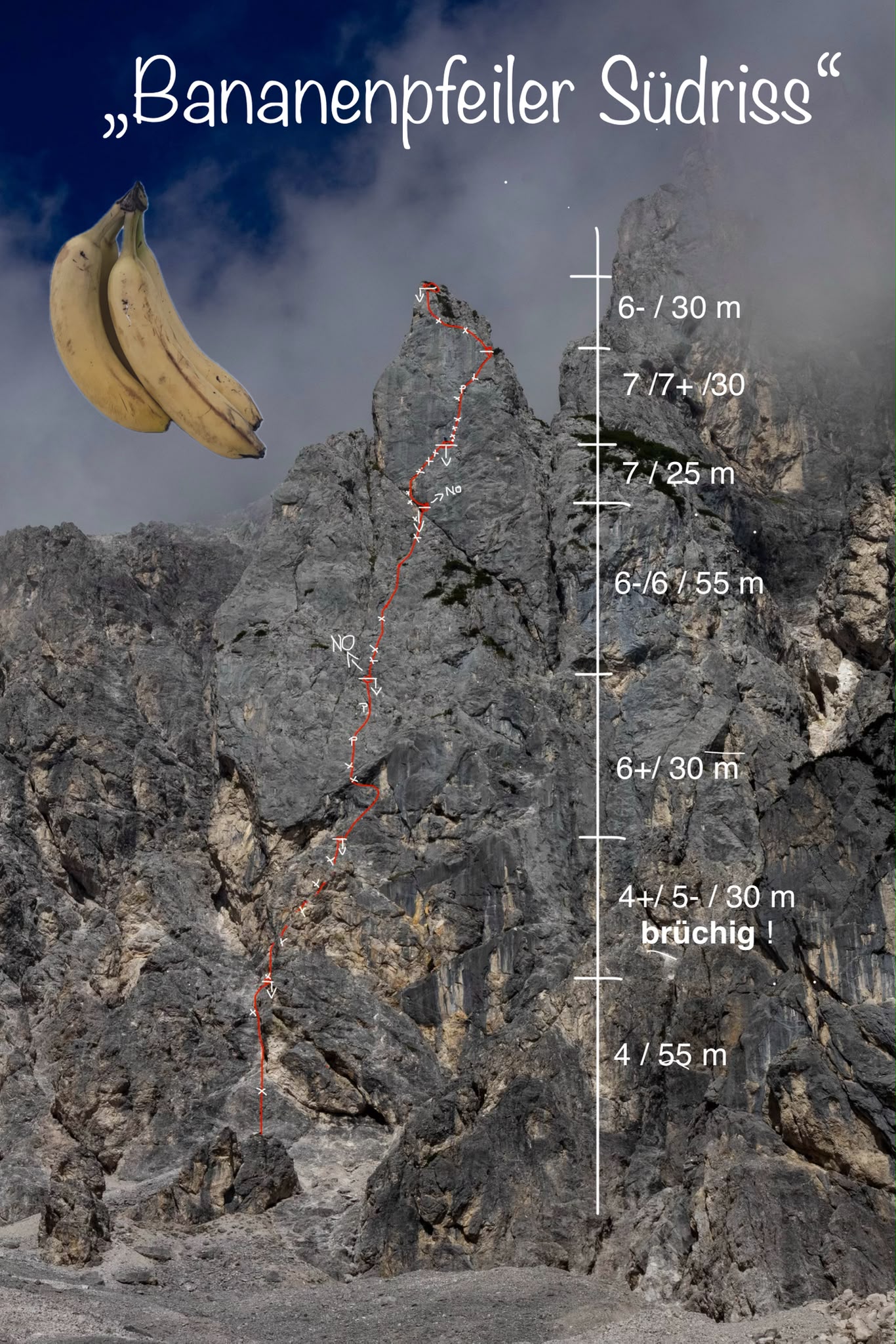 KIetterzentrum Innsbruck - Stöttlreise, Griesspitze, Mieminger Kette "Bananenpfeiler 7+" 1 KIetterzentrum Innsbruck - IMG 20261004 WA0042